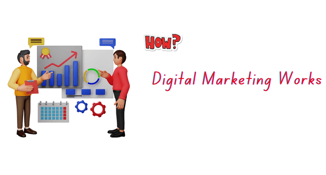 How Digital Marketing Works